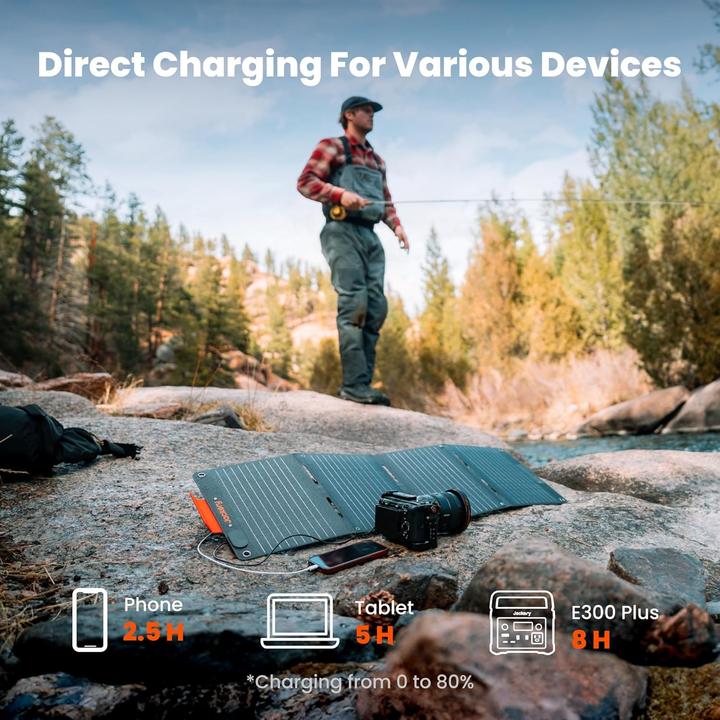 Actual product image Jackery SolarSaga 40 (40 W)