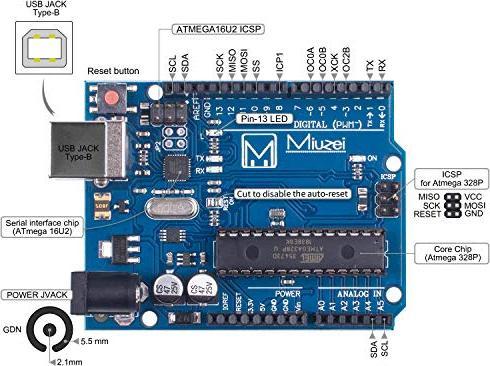 Produktbild Miuzei Starter Kit für Arduino Projekte mit R3 Mikrocontroller