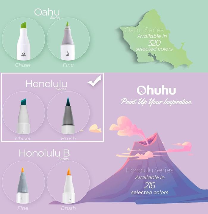 Actual product image Ohuhu Honolulu (Multicoloured, 48 x)