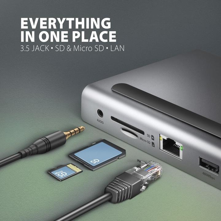 Produktbild Axagon HMC-4KX3 (USB-C, 11 Ports)