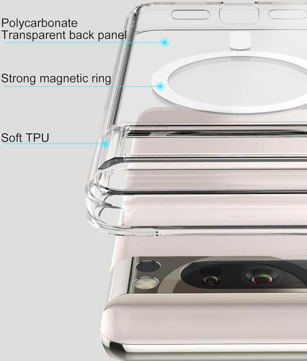 Actual product image Screenguard Clear Case MagSafe (Google Pixel 8 Pro)