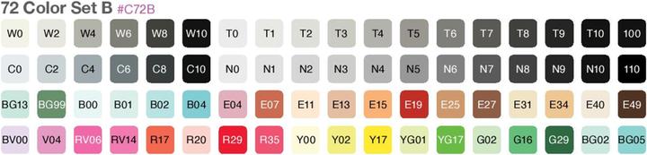 Actual product image Copic Set 2 (Multicoloured, 7 mm, 72 x)