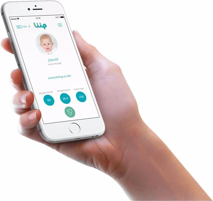 Actual product image Liip smart monitor
