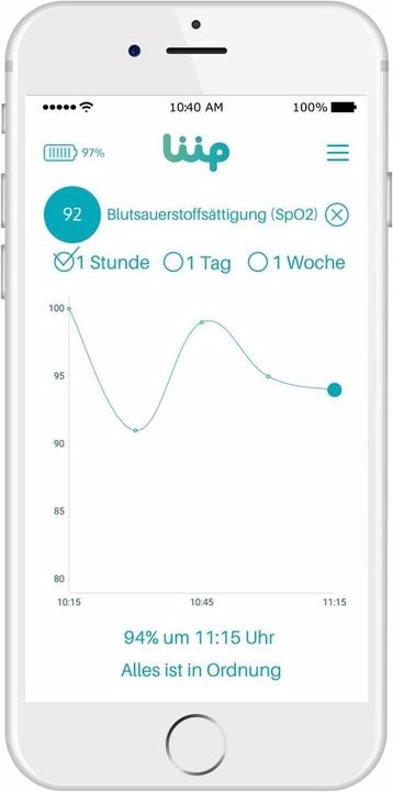 Actual product image Liip smart monitor