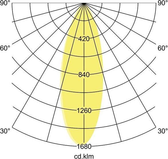 Actual product image Brumberg 60111103 LED floor spotlight 8.4W (740 lm)
