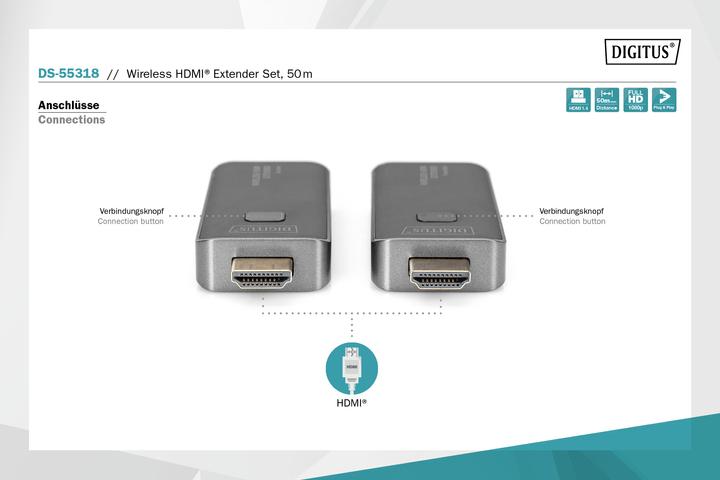 Produktbild Digitus Wireless HDMI Extender Set (50 m, HDMI 1.4a)