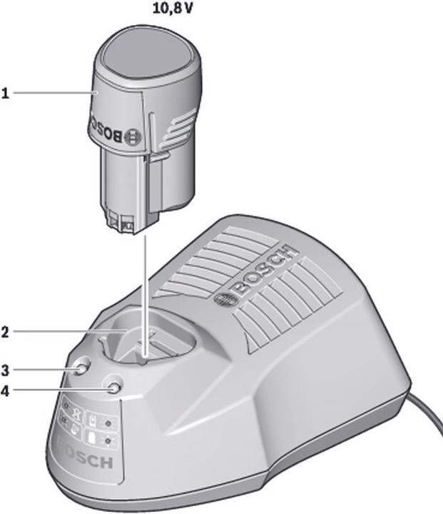 Produktbild Bosch Professional Zubehör Ladegerät AL 1130 CV, 2607 225 133, 1600Z0003L (10.8 V)