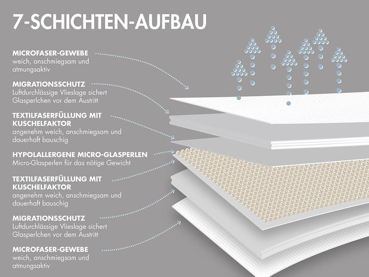 Actual product image Traumnacht Weighted blanket (4000 g, 135 x 200 cm)