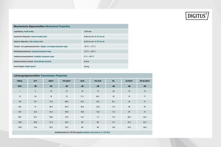 Produktbild Digitus Netzwerkkabel (S/FTP, CAT7, 100 m)