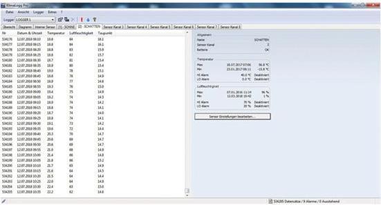 Produktbild TFA Klimalogg Pro