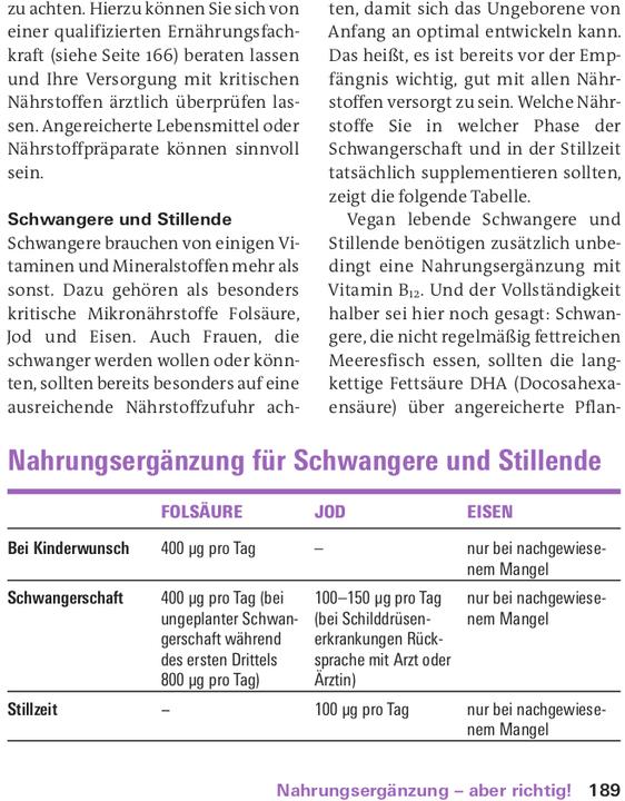 Actual product image Vitamine, Mineralstoffe, Spurenelemente (German, Prof Dr Bernhard Watzl, Dr Angela Bechthold, 2024)