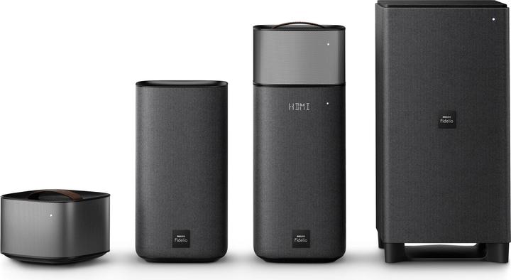Actual product image Philips Fidelio E6