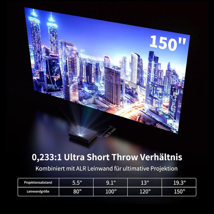 Immagine prodotto Wemax Nova (4K, 1300 lm, 0.233:1)