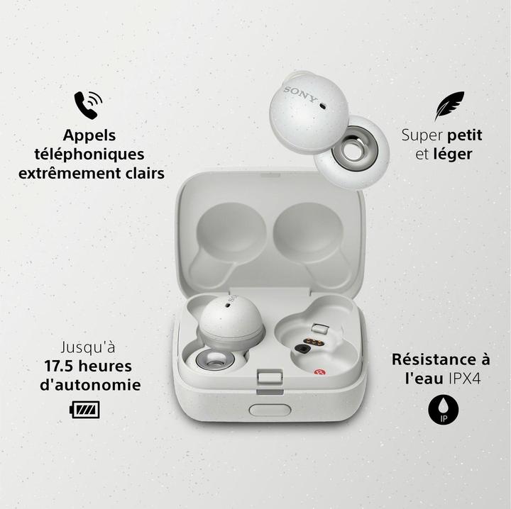 Image du produit Sony LinkBuds (5.50 h, Sans fil)