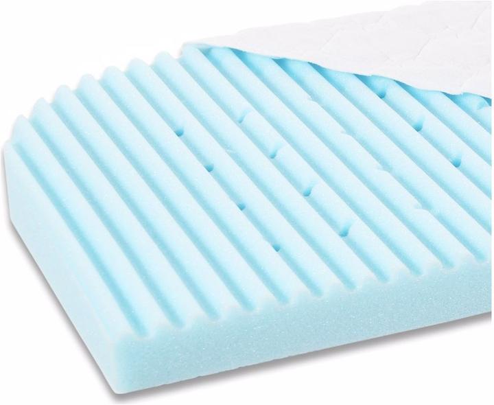 Actual product image Babybay Medicott Wave (81 x 41.5 cm)