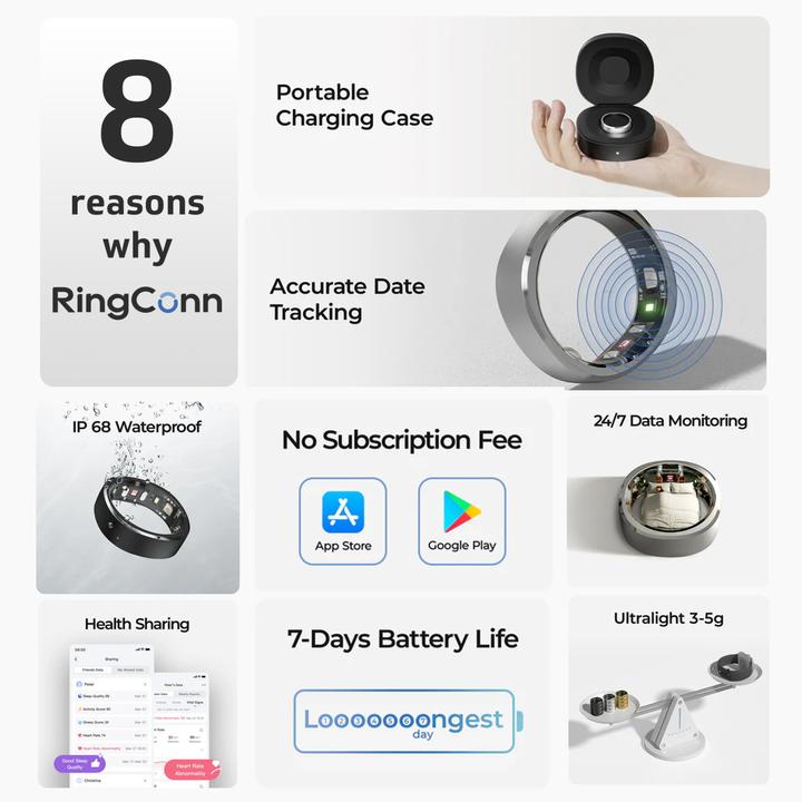 Image du produit RingConn Smart Ring (Gen1) (11, Or pâle)