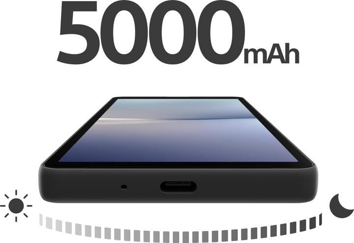 Image du produit Sony Xperia 10 V (128 Go, Blanc, 6.10", SIM + eSIM, 48 Mpx, 5G)