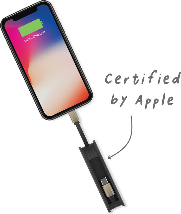 Actual product image Usbepower Fusion Mini (3000 mAh)