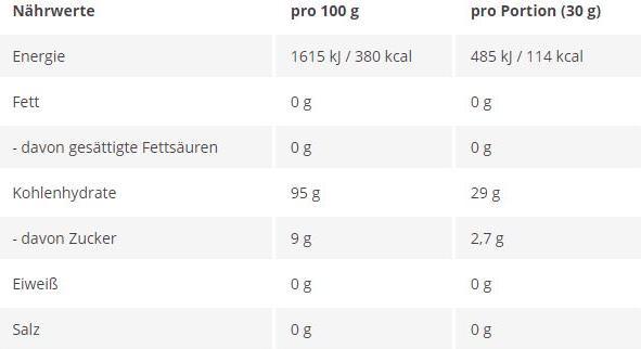 Valeurs nutritives et ingrédients Scitec Maltodextrine (Neutre, 1 pcs, 2000 g)