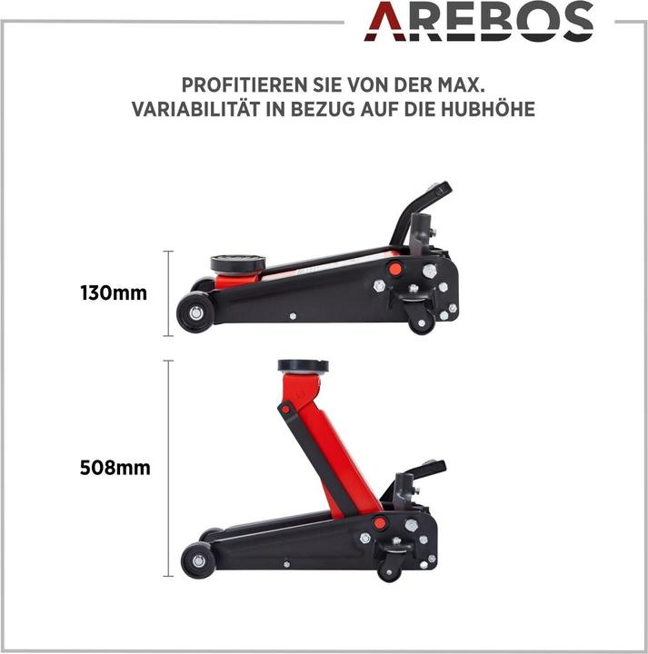 Actual product image Arebos Jack