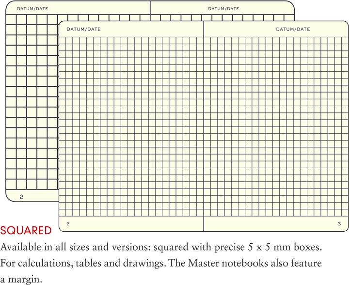 Actual product image Leuchtturm1917 Notebook (A5, Checked, Hardcover)