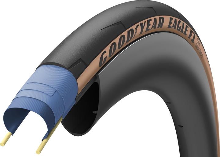 Productafbeelding Goodyear Eagle F1 Tubeless complete (25-622)