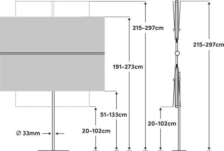 Image du produit Suncomfort by Glatz Flex (1.95 m)