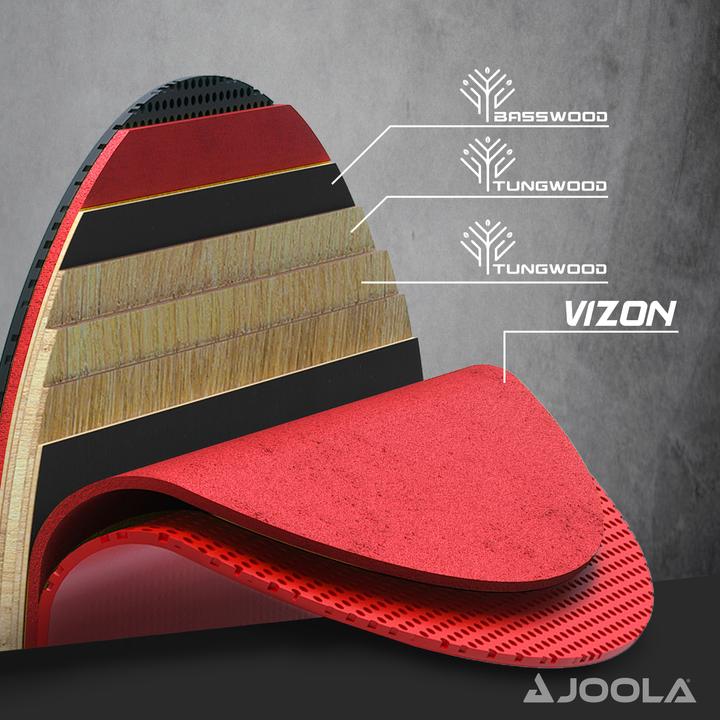 Actual product image Joola Carbon Control table tennis racket