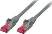 Actual product image Shiverpeaks Basic-S (S/FTP, PiMF, CAT6a, 1 m)
