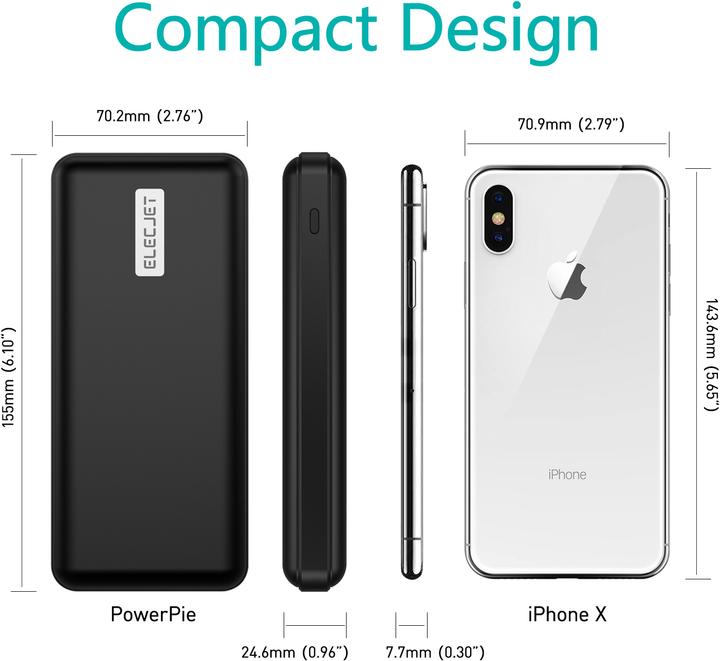 Produktbild Elecjet PowerPie P20 (20000 mAh, 45 W, 74 Wh)