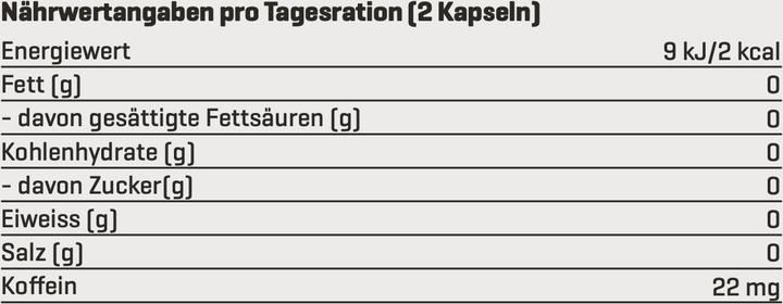 Nährwerte und Zutaten Nutriathletic SHAPE Caps (30 Stück, Kapseln, 530 g)