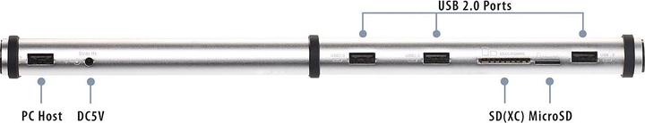 Produktbild Xystec 3-fach USB-2.0-Lade-Hub & Dockingstation, BC-1.2-Schnell-Ladeprotokoll (USB-A, 3 Ports)