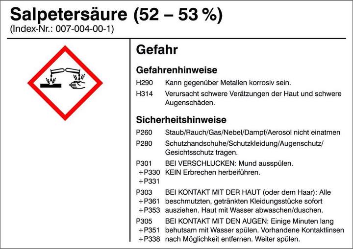 Actual product image SafetyMarking Hazardous material labels G017 Nitric acid 10.