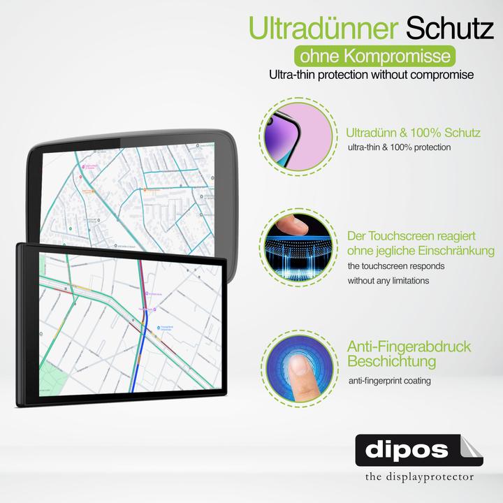 Actual product image Dipos Screen Protector Anti-Glare for Freesky YL81F
