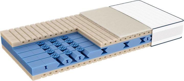 Produktbild bico Premiotop Float (90 x 200 cm, Federkern)