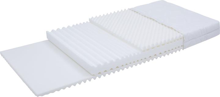 Sanaflex Wave