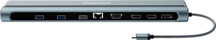 Produktbild Canyon Dockingstation USB-C -> 2xHDMI/DP/2xUSB-C//VGA (USB-C, 14 Ports)
