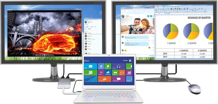Produktbild j5Create USB 3.0 zu (HDMI, 1.50 cm)