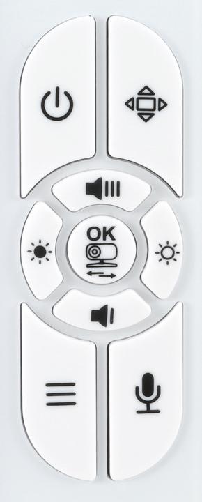 Actual product image Momini DreamWatcher baby monitor with 2 cameras (Video & Audio, 300 m)