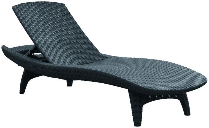 Allibert 203729 (75 cm)