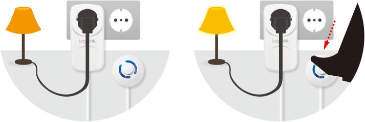 Produktbild LogiLink Steckdosenadapter
