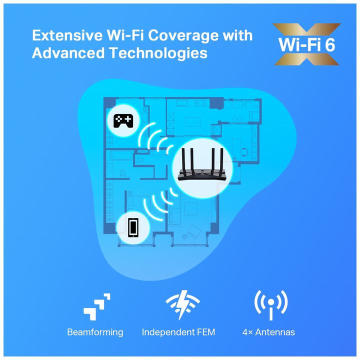 Produktbild TP-Link Archer AX20