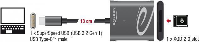 Actual product image Delock USB Type-C to XQD 2.0 (USB-C)