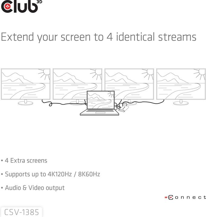 Immagine prodotto Club 3D Club3D HDMI splitter 1 ingresso -> 4 uscite 4K120Hz UHD al dettaglio