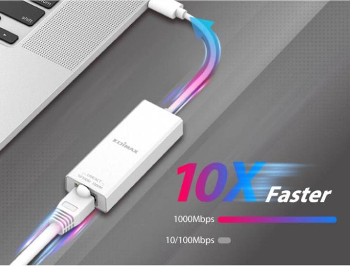 Actual product image edimax USB 3.2 Type C -> Gigabit Ethernet Adapter (USB 3.2, RJ45 (1x))