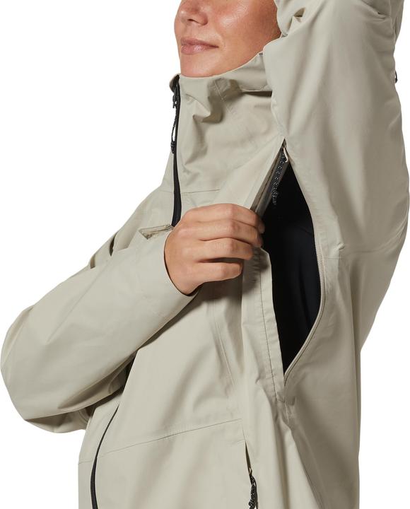 Actual product image Mountain Hardwear Threshold (XS)