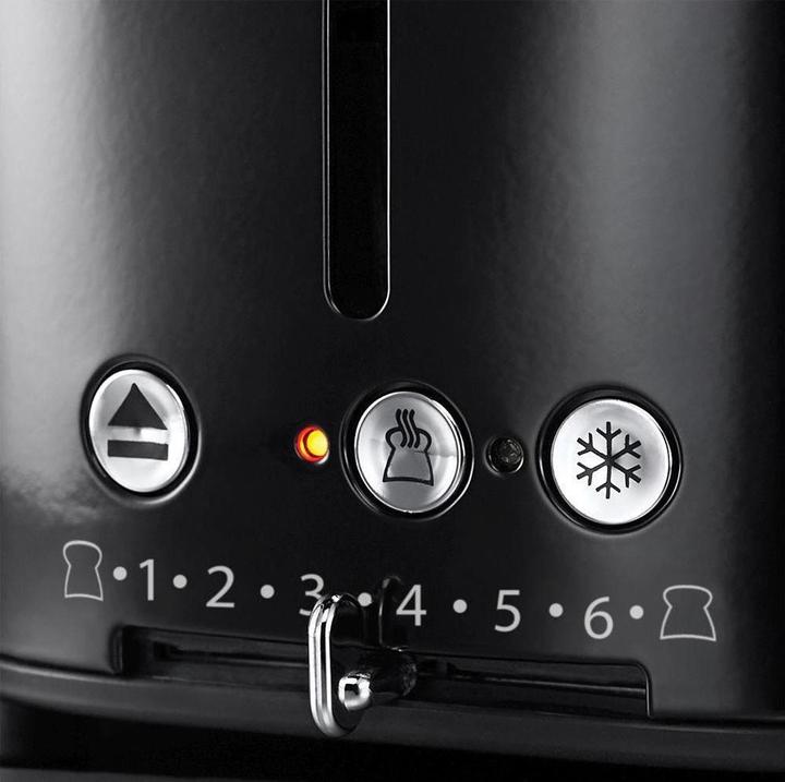Actual product image Russell Hobbs Retro (EU plug)