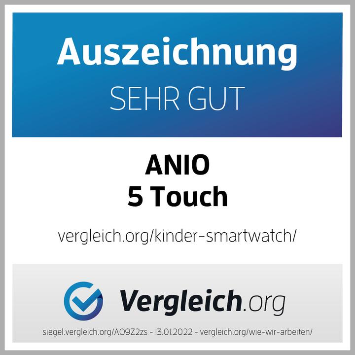 Etichetta energetica Lupus-Electronics ANIO 5s