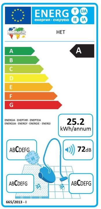 Etichetta energetica Numatic Aspirapolvere per pavimenti HET200