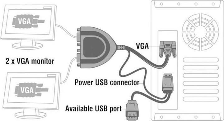Actual product image Delock VGA Splitter 2-Port, USB Power